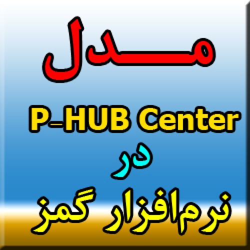 کد مدل هاب مرکز (P-hub center) در نرم افزار گمز (GAMS)