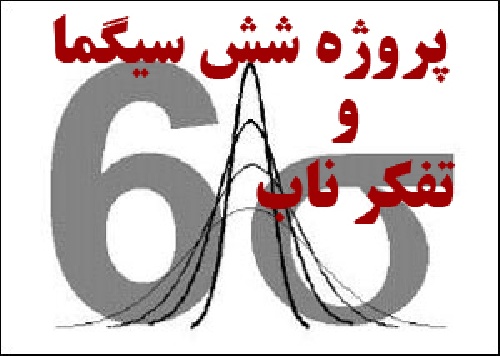 شش سیگما و تفکر ناب