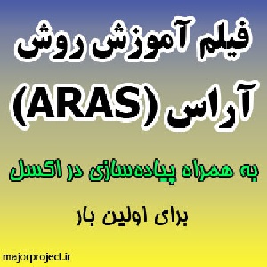 فیلم آموزشی روش آراس (ARAS) به همراه پیاده سازی در اکسل